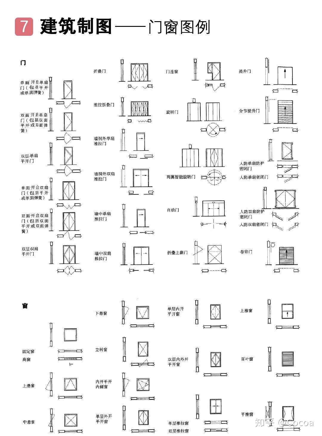 建筑制图