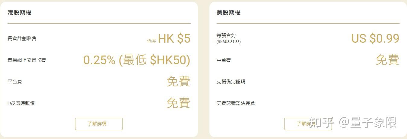 无需海外地址证明！2026 致富证券测评和开户指南