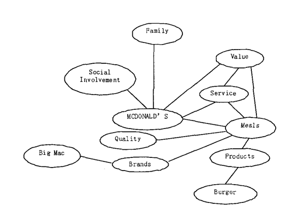 笃学新传考研公众号 6人 赞同了该文章 议程设置理论是新传的万年考点