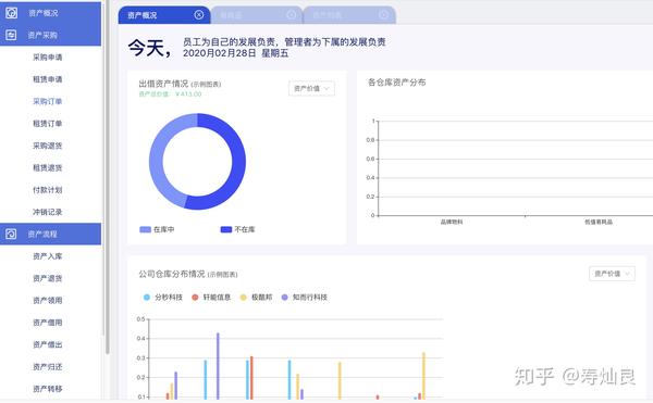 固定资产软件管理好做吗_固定资产管理用什么软件_固定资产管理软件哪个好