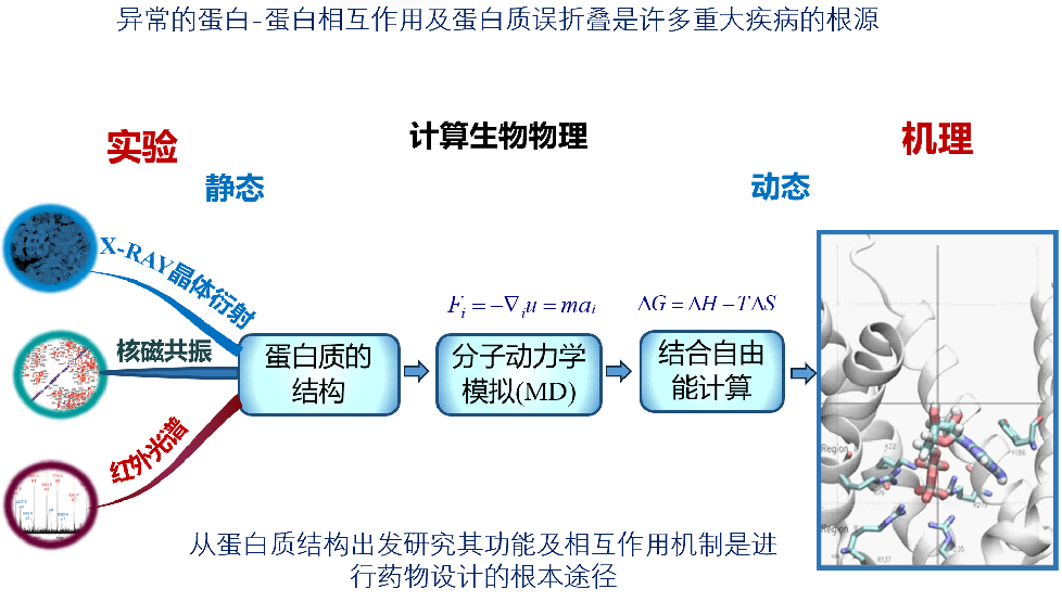 卡盟对接软件-深度解读，全方位揭密卡盟对接软件的运营原理和实战应用,第1张