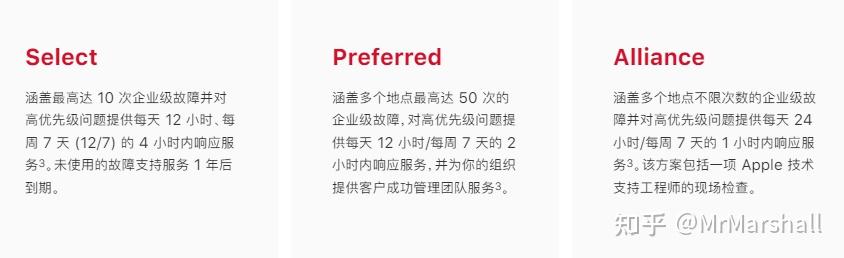 全网最全AC+详细介绍，帮你搞定Apple全家桶 - 知乎