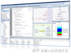 代码分析神器：understand、bouml - 知乎