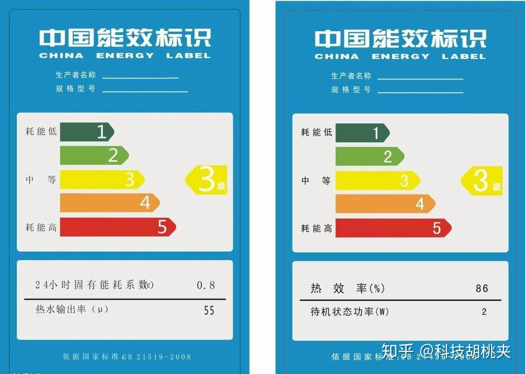 不只是空調,其它的家電產品(洗衣機,冰箱,電視)也會貼有相對應的能效