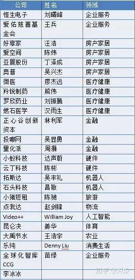 v2-7ef0b72529f0da74053448dddb1b98a9_b.jpg