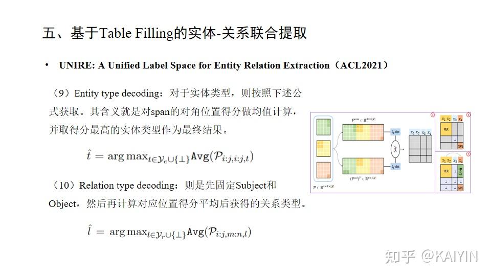 Joint Entity And Relation Extraction In Nlpc