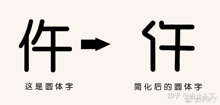 字体设计之笔画简化全网最全