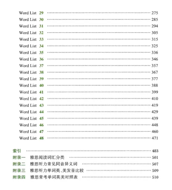 雅思资料|《雅思词汇词根+联想记忆法》乱序版(高清pdf) - 知乎