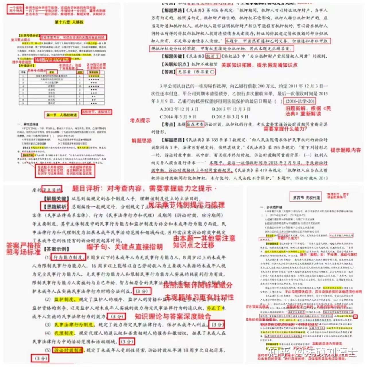 法硕历年真题 章节分类详解 - 知乎