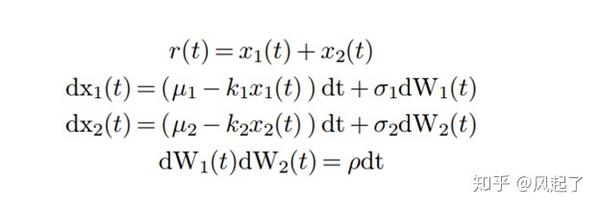 Vasicek Model Calibration - 知乎