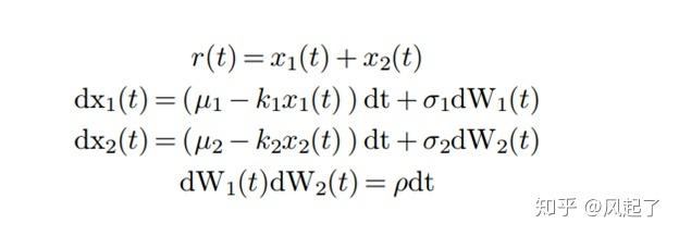 Vasicek Model Calibration - 知乎
