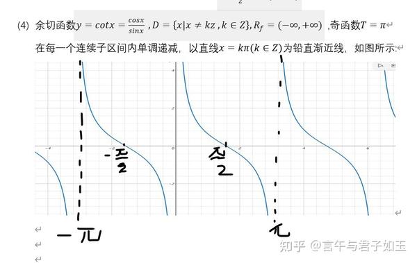 数分笔记:函数合集,配有常见写法图片 - 知乎