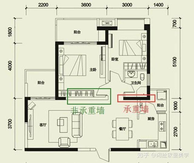 横墙和纵墙怎么区分图片