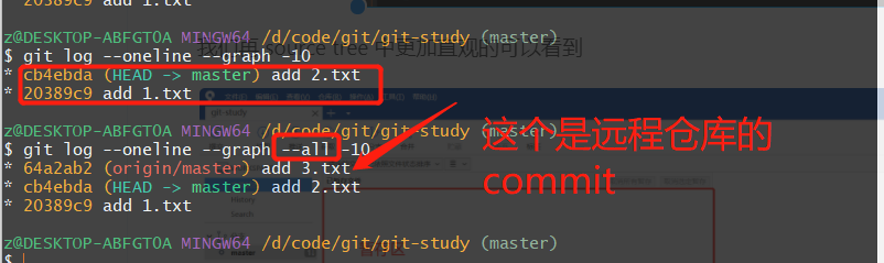 git rebase reset revert到底怎么用 - 知乎