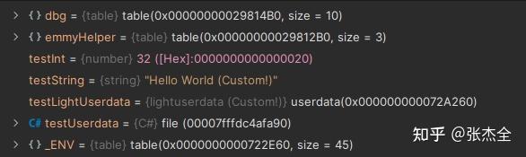 Emma Lua Example IntelliJ-EmmyLua增强:自定义Lua数据的展示方式 - 知乎
