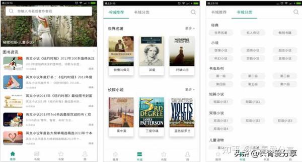 分享6个十分不错的阅读软件 每款都让你爱不释手 知乎