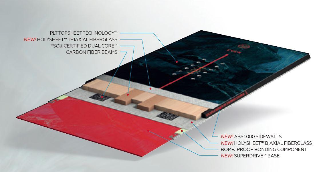 kazu kokubo pro:kazu是个传奇的疯子,大山花样的风格特立独行,雪板