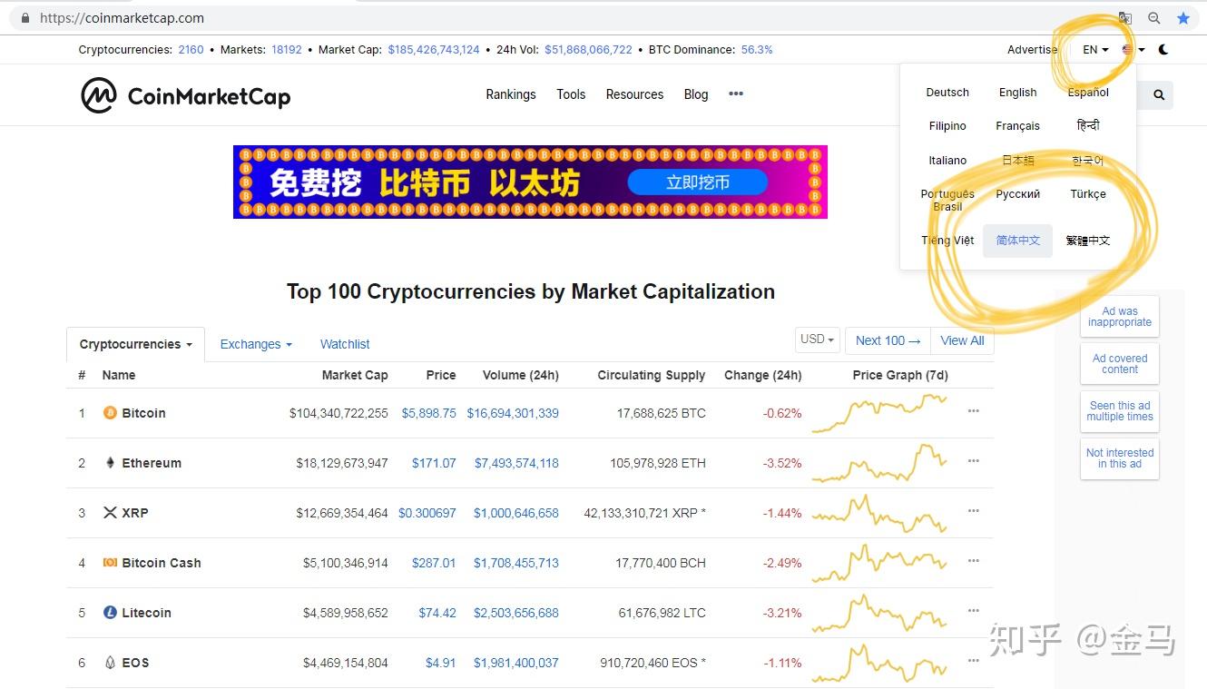 小白系列」介绍两个实用的行情网站：CoinMarketCap 和COIN360 - 知乎