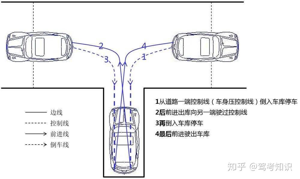 清远银盏科目二看点图片