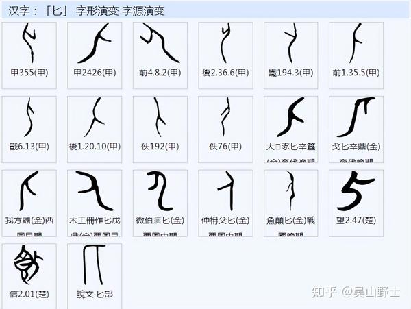 “反从为比”见证了“从”字的繁体简体历程。 - 知乎