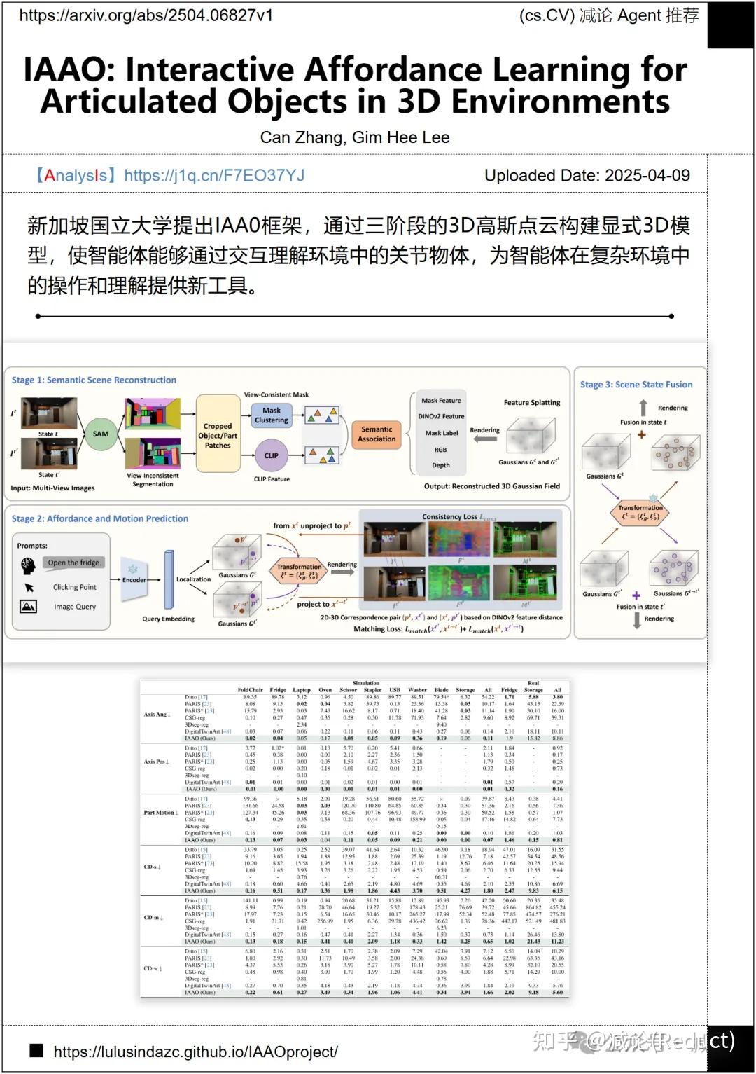 【4.10-arXiv】上海AILab发布VideoChat-R1! - 知乎