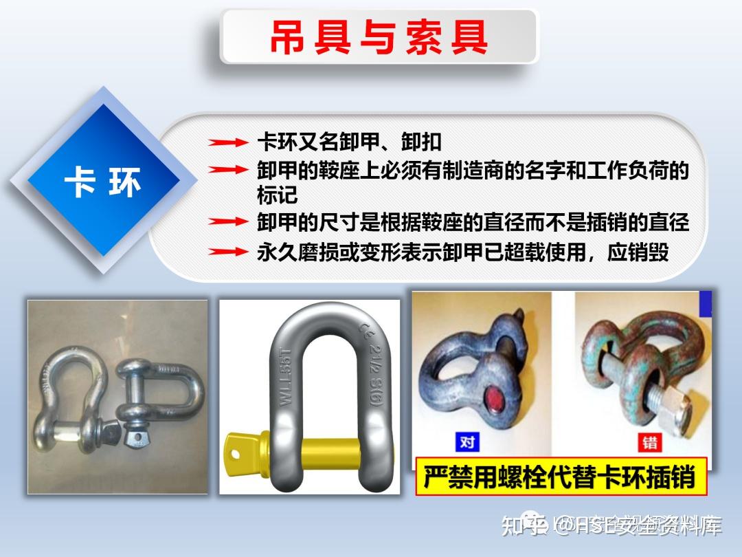 PPT | 【课件】吊装作业知识培训之吊索吊具 - 知乎