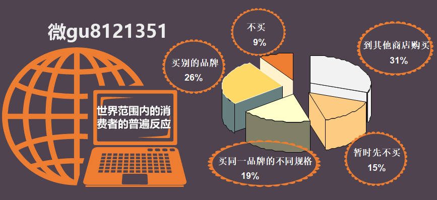 浅谈 色彩心理学 知乎