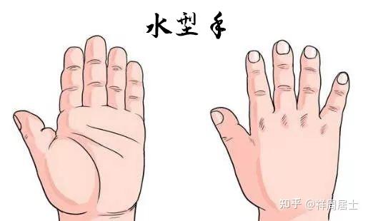 五行对应五种手型,快来看看你属于哪一种? - 知乎