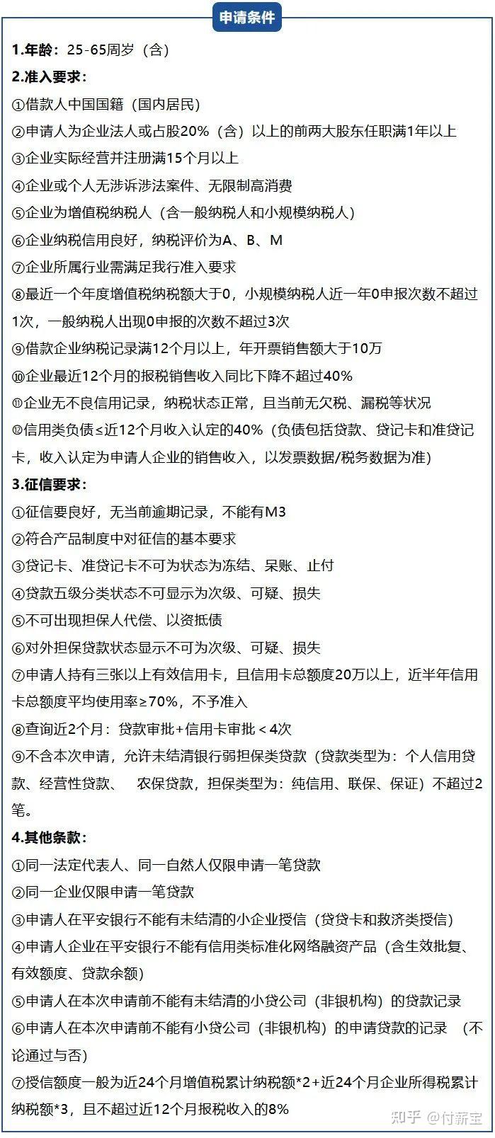 平安银行企业贷款
