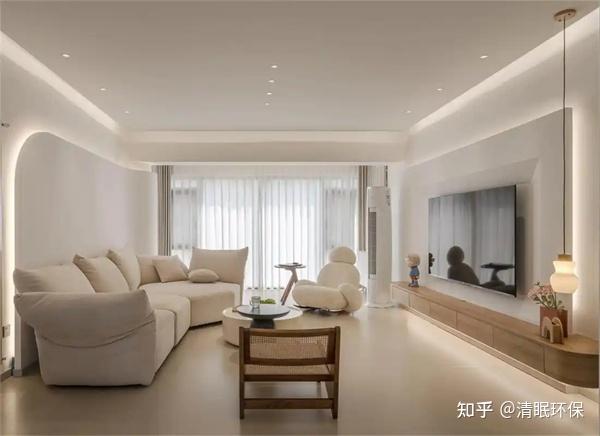 新房装修结束后,甲醛多久达标? - 知乎