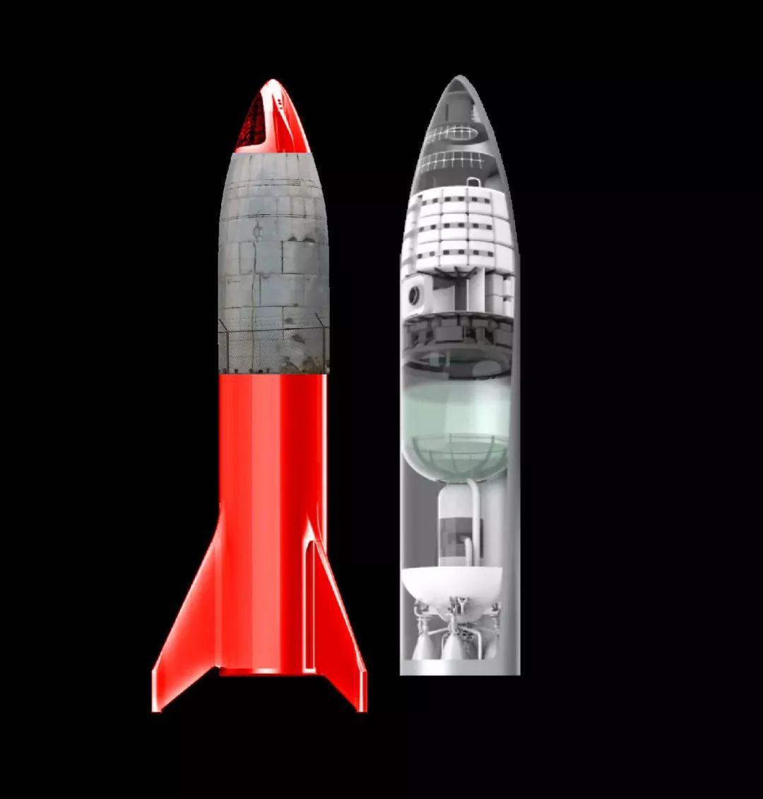 Elon Musk presenta el prototipo orbital Starship Mk.1 — Astrobitácora