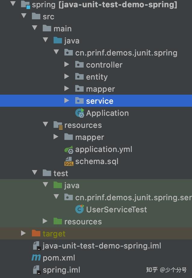 04 为 Spring Boot 项目编写测试 知乎