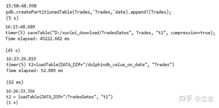 DolphinDB vs kdb+ vs InfluxDB - 知乎