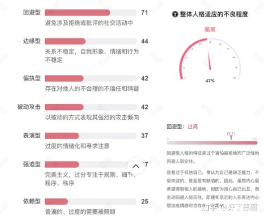 你知道偏执性人格有多可怕吗？ - 知乎
