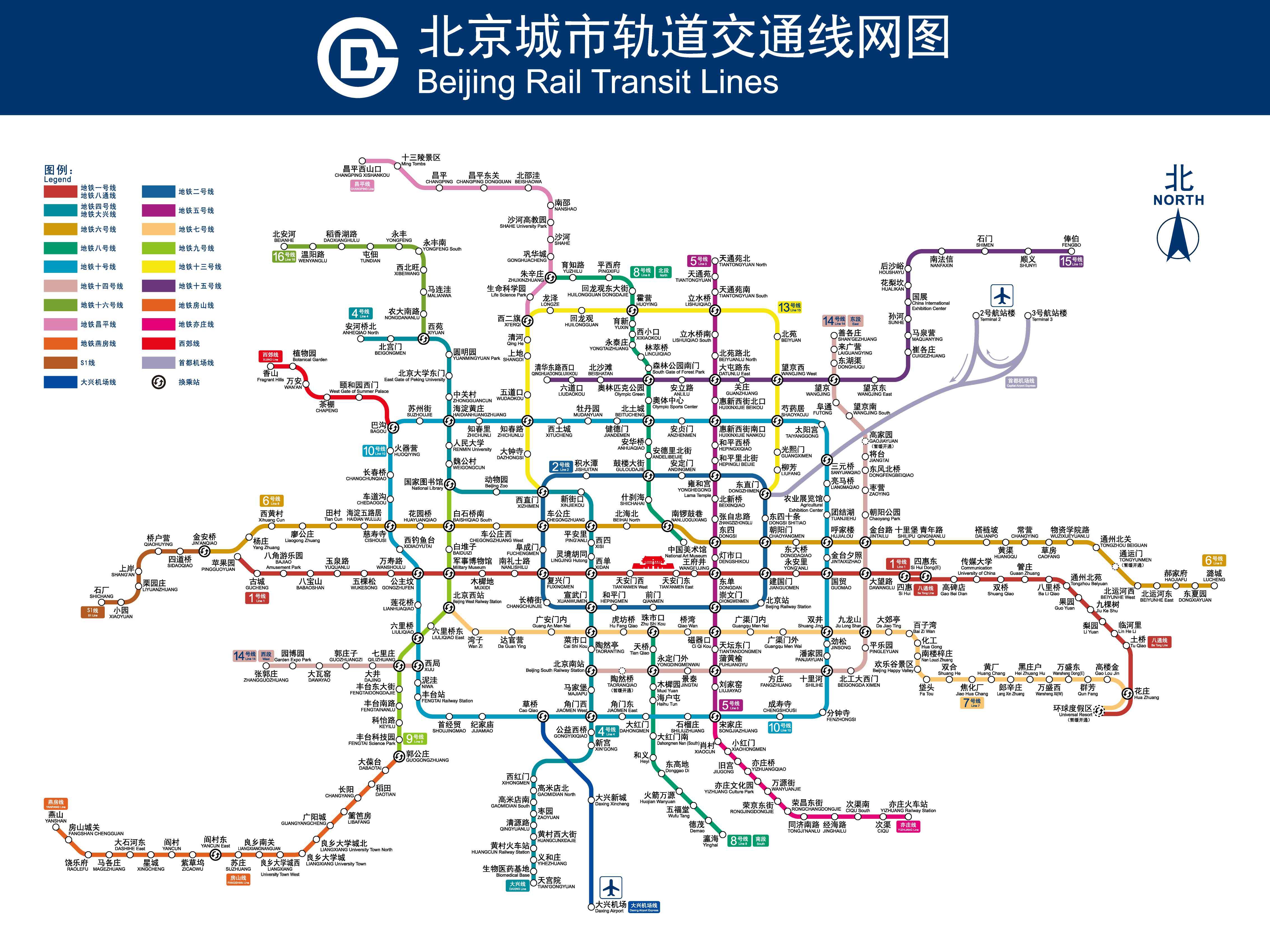 交通路线