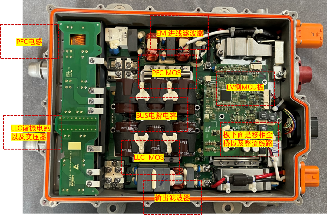 一文详解电动车电源技术原理及obc样机视频拆机分析 知乎