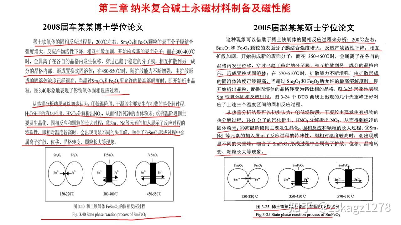 原院长车某心教授博士学位论文涉嫌抄袭他人已公开发表的硕士学位论文