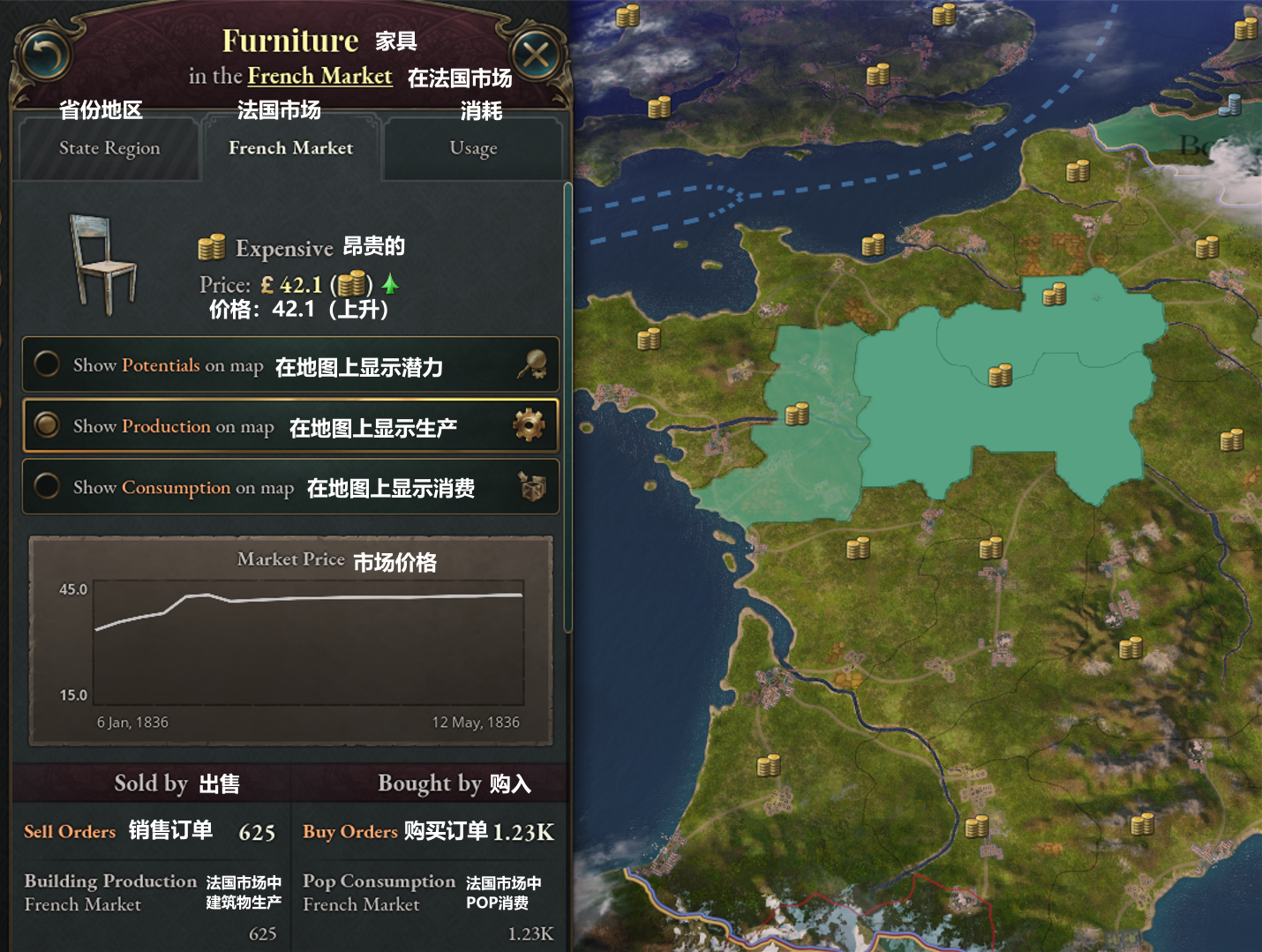 維多利亞3開發日誌victoria3devdiary9國家市場