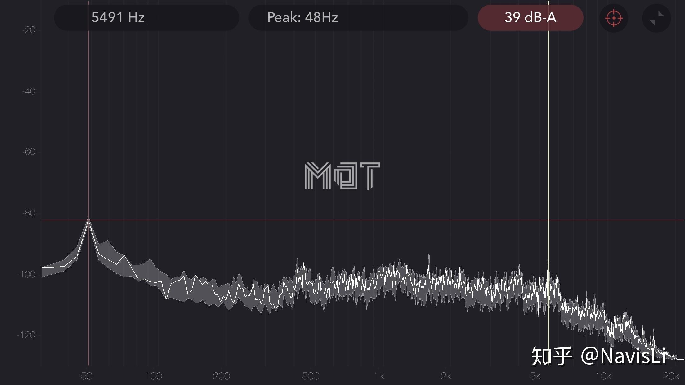 如何评价华为 Matebook X Pro 的散热设计?