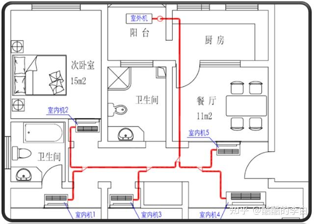 家装中央空调布线图解图片