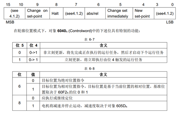 【使用教程】一体化伺服电机在使能状态下如何切换模式 - 知乎