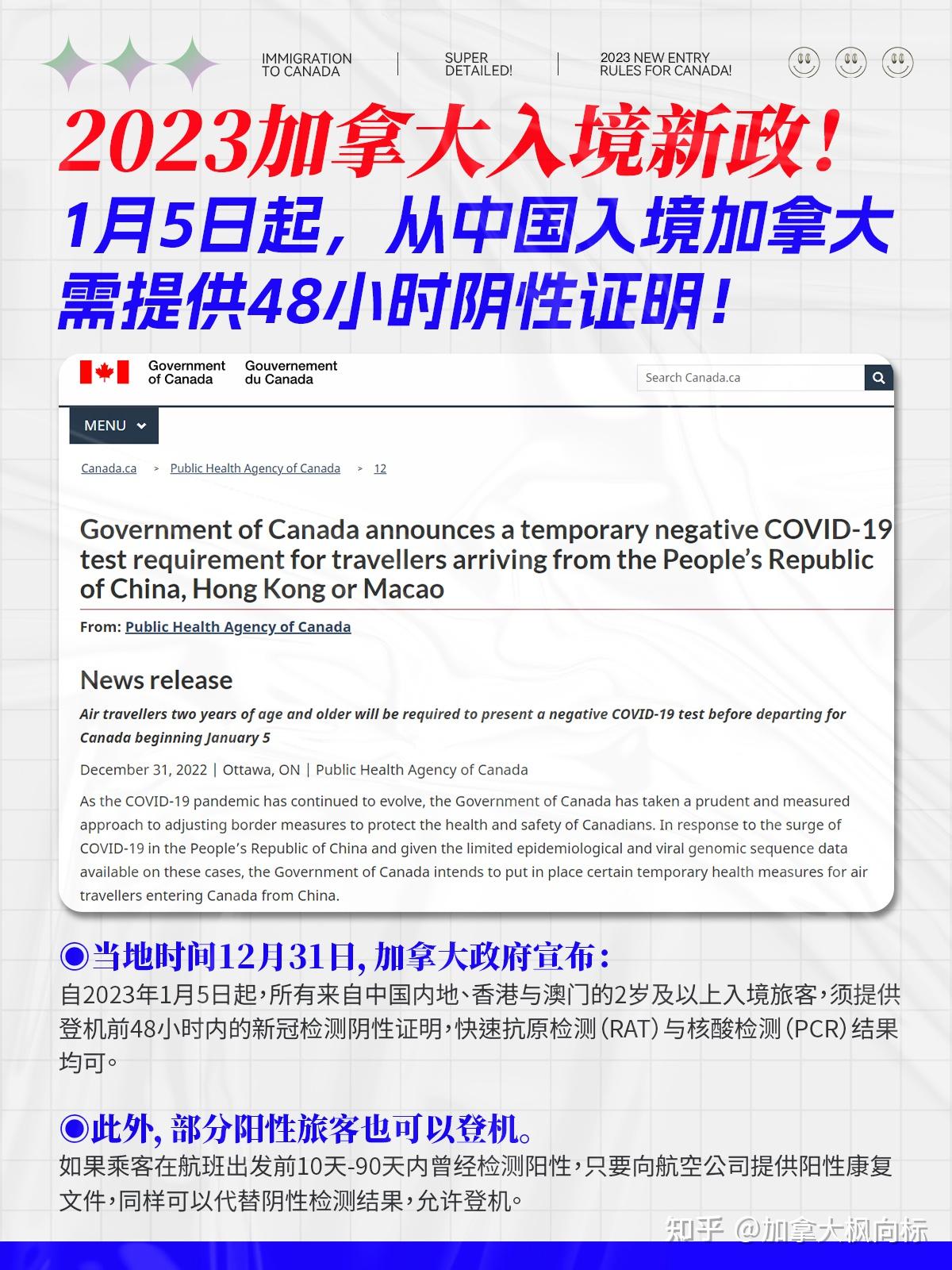 2023加拿大入境新政！中国旅客需持48小时核酸阴性证明！ - 知乎