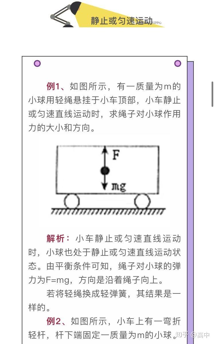 轻绳模型知识点图片