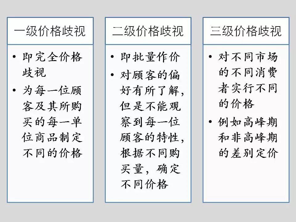 除了杀熟大数据还做了哪些恶