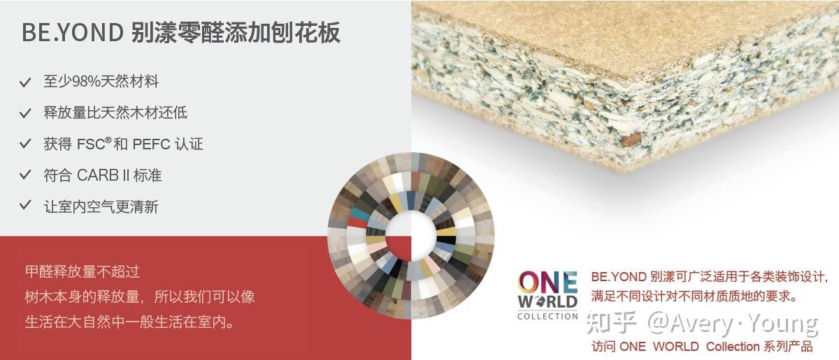 swiss krono 瑞士卢森板材较于爱格板进入中国市场稍晚些,于2017年由