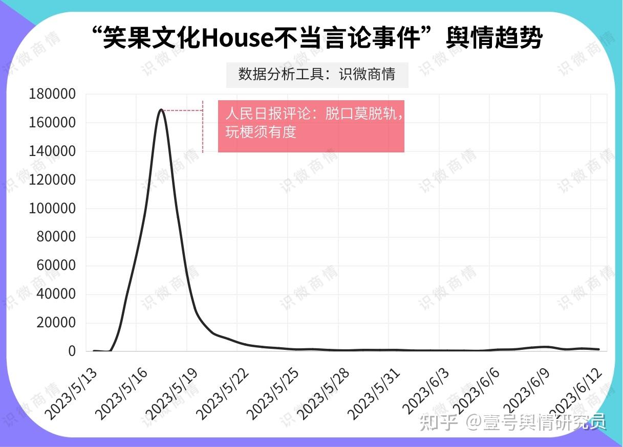 一,意识形态相关的经典案例有哪些?