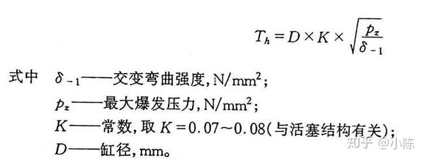 Ind4汽车人 活塞的头部设计 知乎