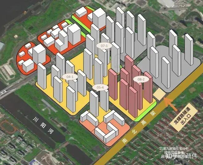 后滩九宫格：高端住宅区的规划与前景 - 知乎