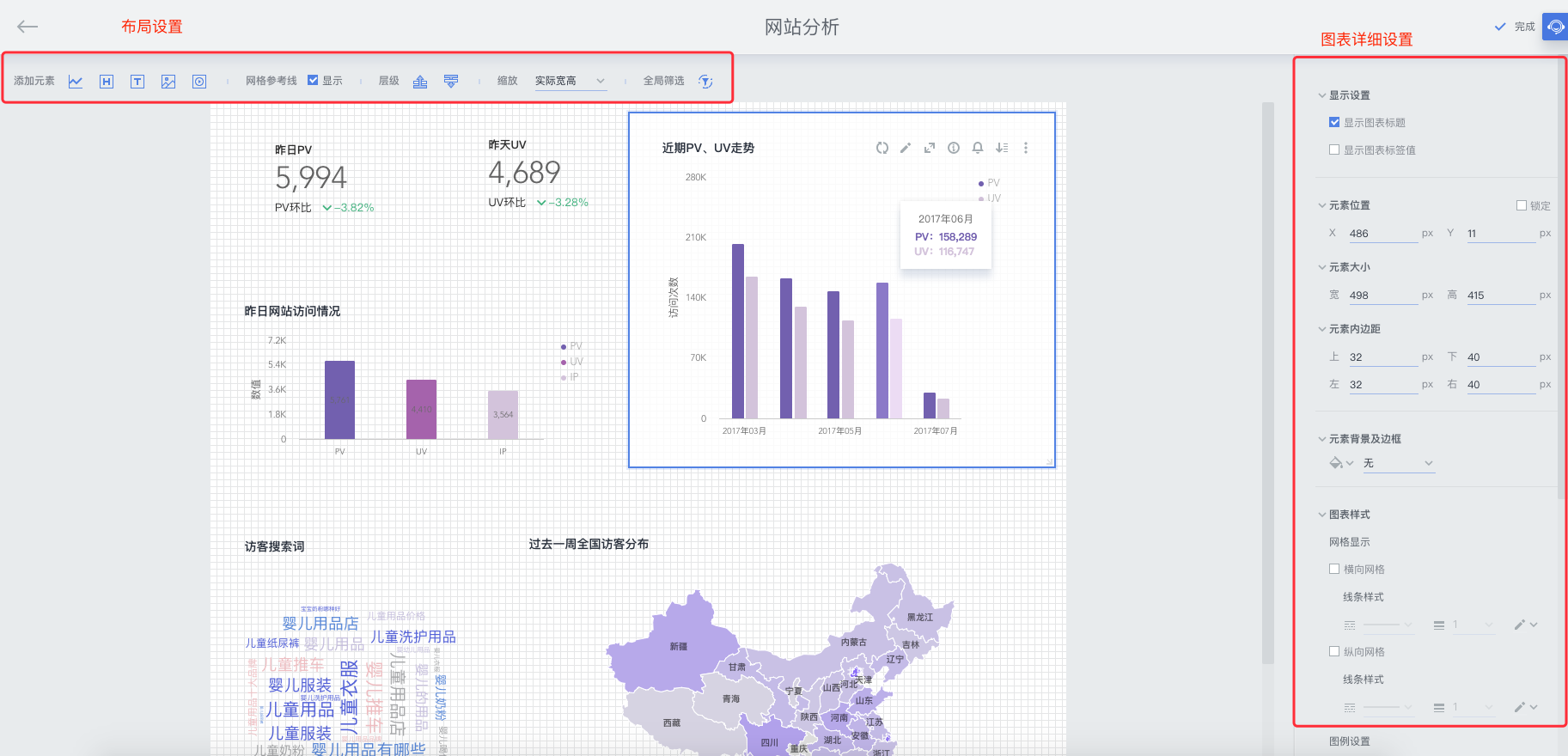 BDP个人版产品体验报告:在线数据分析使用心