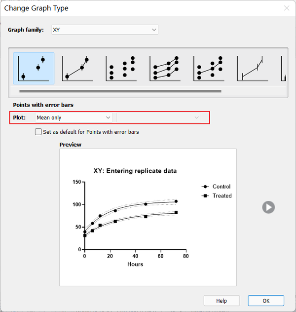 Graphpad Prism如何在绘图时添加置信区间？ - 知乎